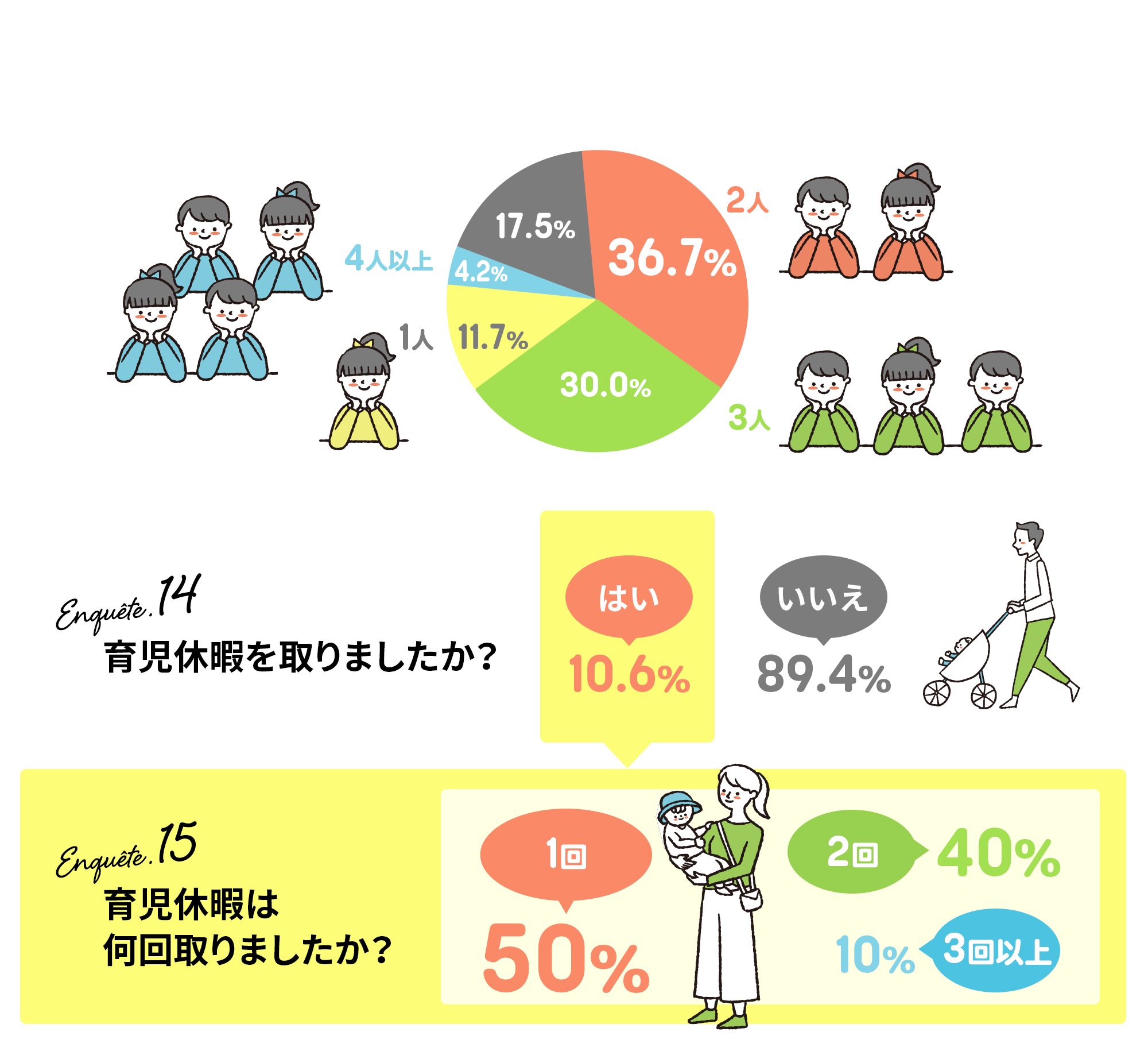 アンケート13/14/15