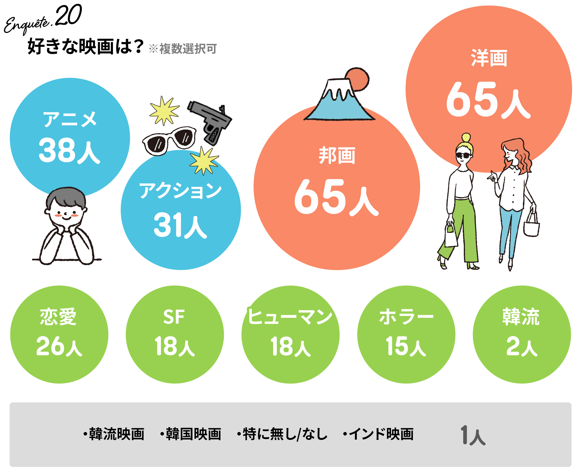 アンケート20